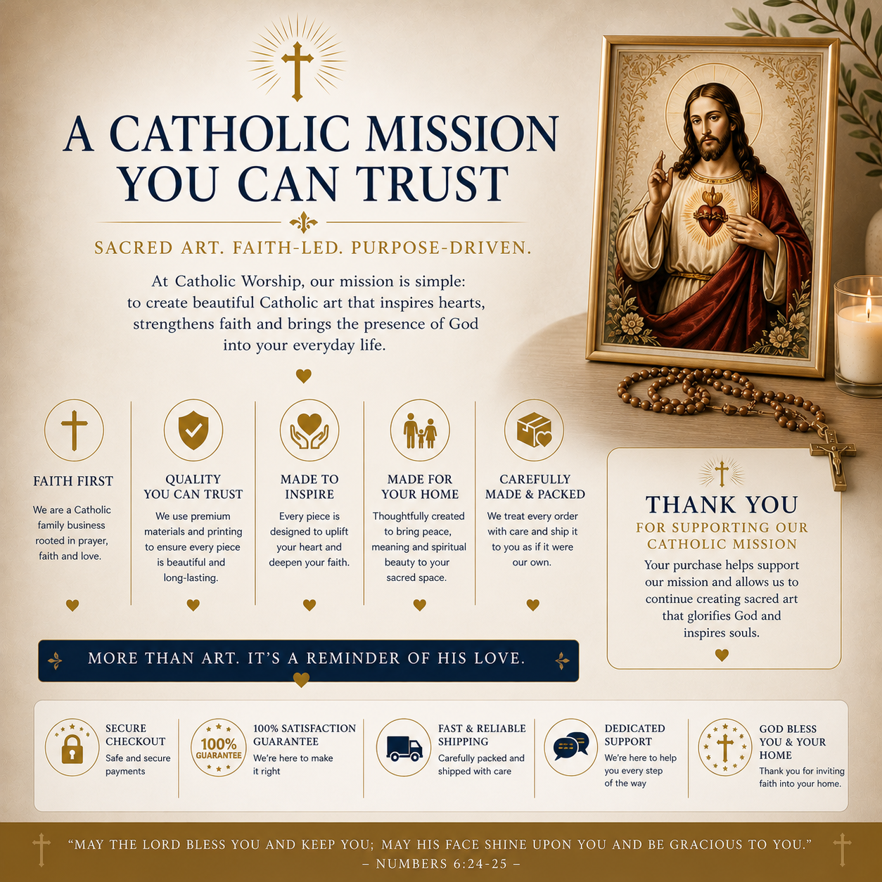 Catholic Prayer Corner Decor | Divine Mercy Jesus | Christian Religious Wall Art Print